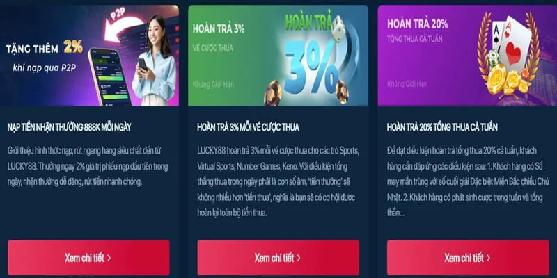 Ưu đãi nạp tiền hàng ngày tại VI88 Win